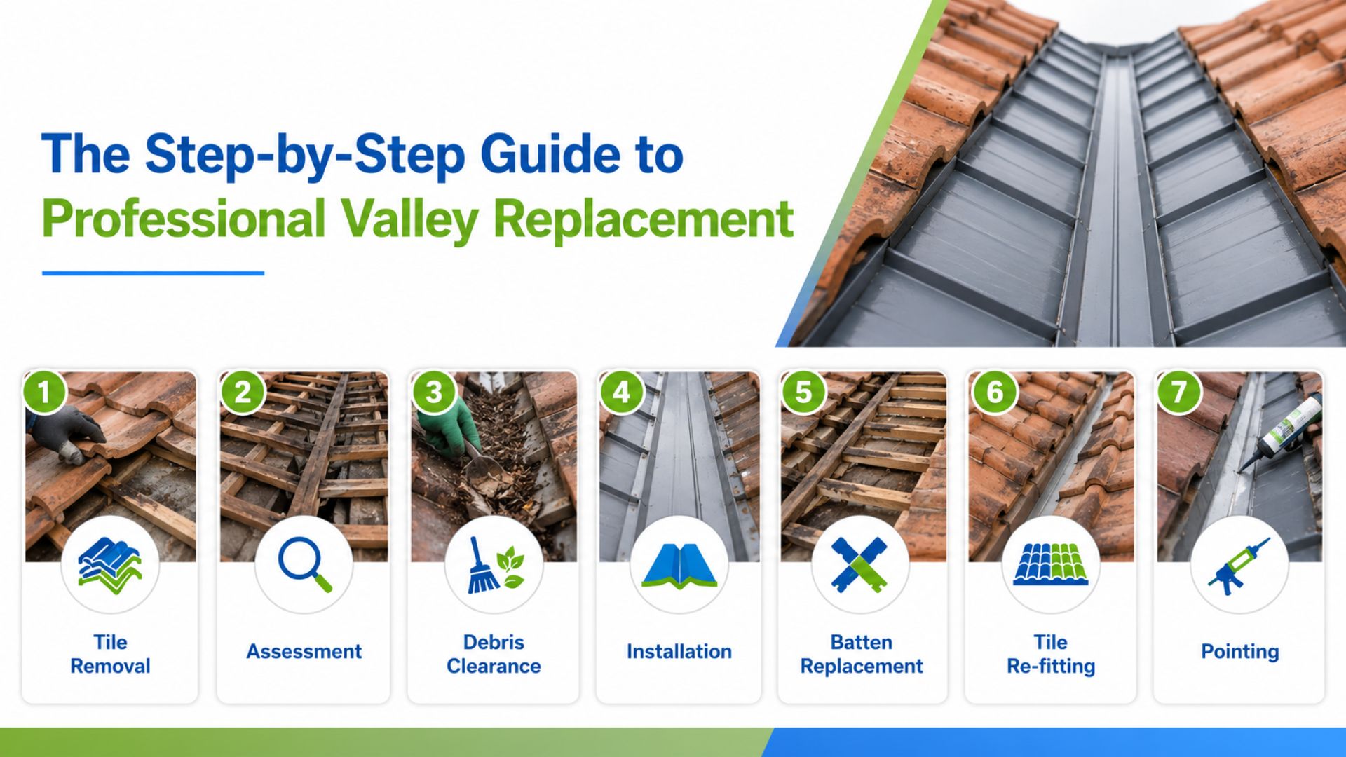 Roof Valley Replacement Sydney
